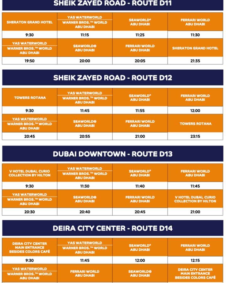 Abu Dhabi: Ferrari World Entry Ticket & Driving Experience - Who drives, who rides: ages and license rules that can actually stop you